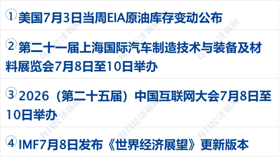 美军对伊朗发动强力打击,伊朗多地传出爆炸声;国际油价暴涨,美股齐跌;特朗普:格陵兰岛“应由美国控制”;阿根廷3-2埃及丨每经早参