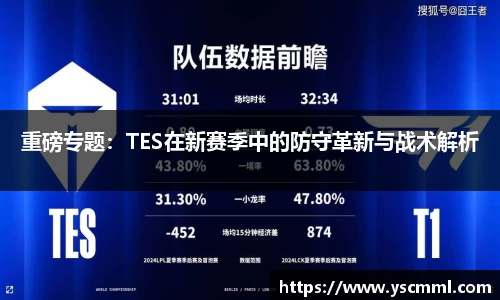 重磅专题：TES在新赛季中的防守革新与战术解析