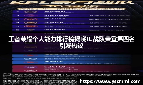 王者荣耀个人能力排行榜揭晓IG战队荣登第四名引发热议